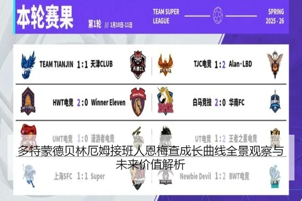 多特蒙德贝林厄姆接班人恩梅查成长曲线全景观察与未来价值解析